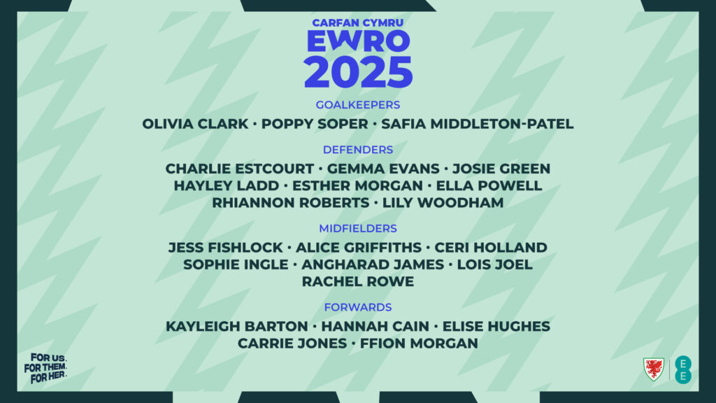 A graphic which includes the full list of Cymru players in the EURO 2025 squad

Olivia Clark (Leicester City), Safia Middleton-Patel (Manchester United), Poppy Soper (Unattached)

Charlie Estcourt (DC Power), Gemma Evans (Liverpool), Josie Green (Crystal Palace), Hayley Ladd (Everton), Esther Morgan (Sheffield United), Ella Powell (Bristol City), Rhiannon Roberts (Unattached), Lily Woodham (Seattle Reign)

Jess Fishlock (Seattle Reign), Alice Griffiths (Unattached), Ceri Holland (Liverpool), Sophie Ingle (Chelsea), Angharad James (Seattle Reign), Lois Joel (Newcastle United) Rachel Rowe (Southampton)

Kayleigh Barton (Unattached), Hannah Cain (Leicester City), Elise Hughes (Crystal Palace), Carrie Jones (IFK Norrköping), Ffion Morgan (Bristol City)

