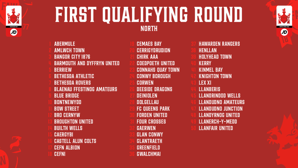 A list of 50 teams from North Wales in the JD Welsh Cup first qualifying round draw